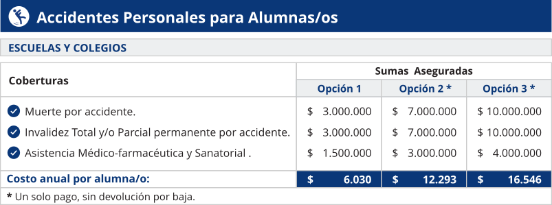 tabla seguro educativo